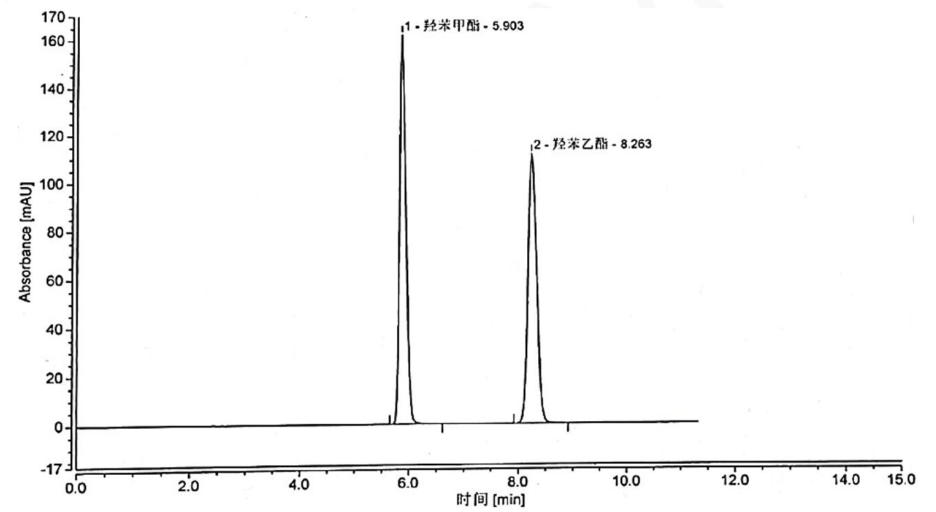 羥苯乙酯的含量測(cè)定
